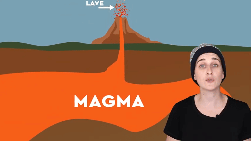 Schéma d'un volcan et du réservoir de magma